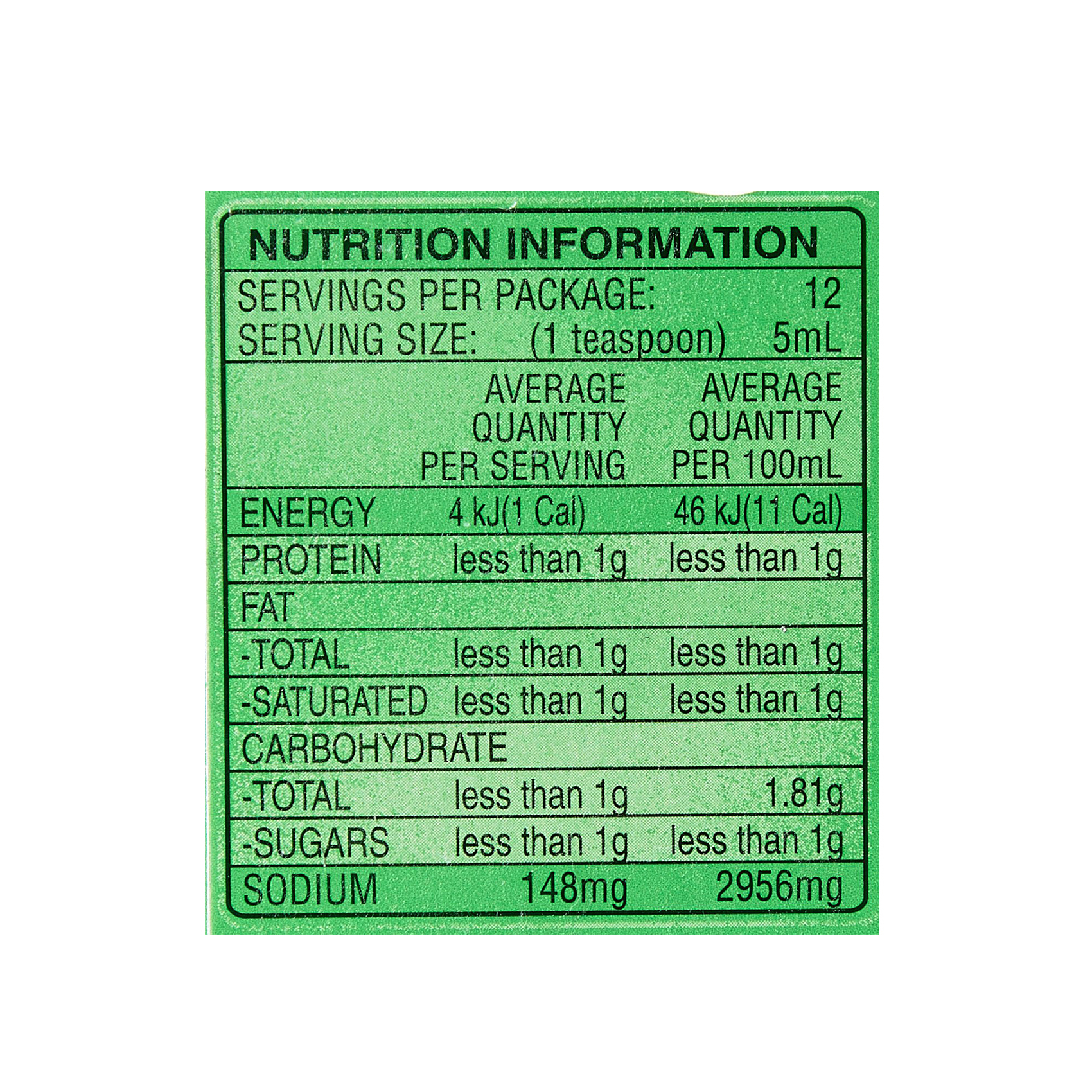 green-tabasco-nutrition-facts-besto-blog